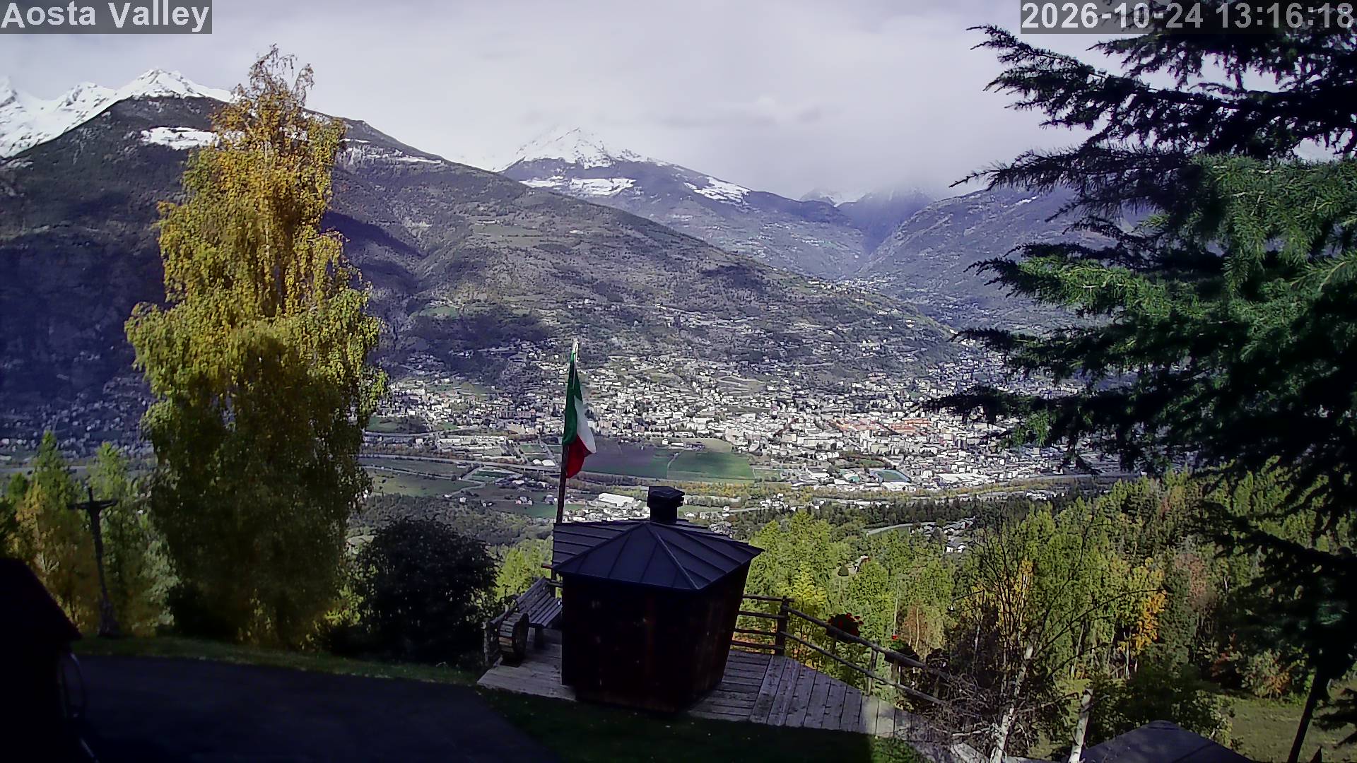 Webcam Albergo Tivet - Panorama Aosta